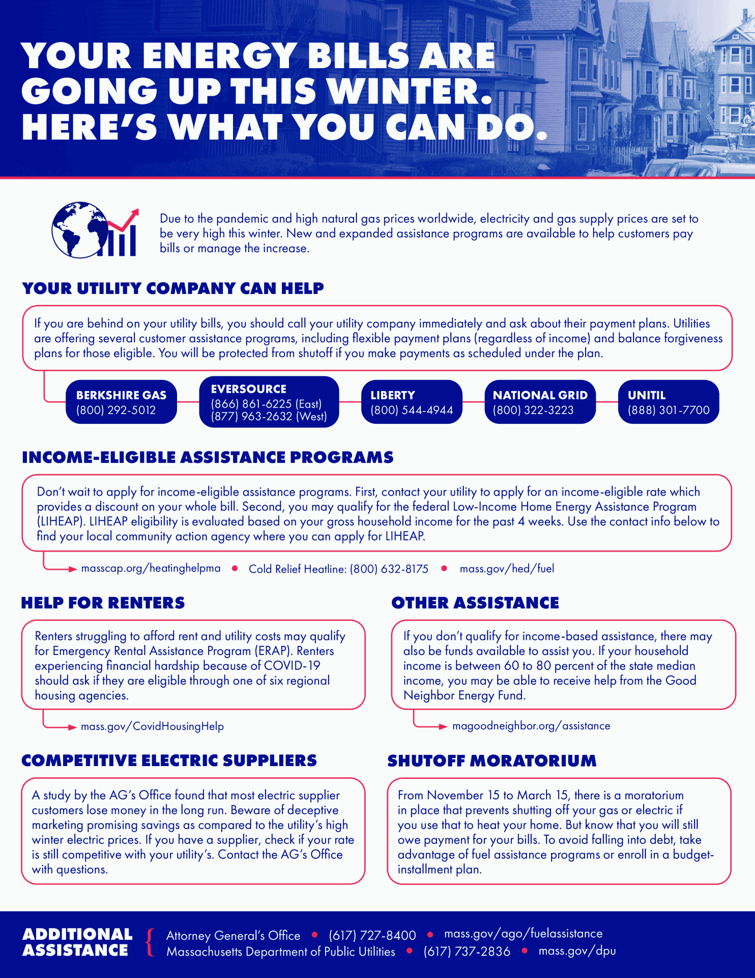 Boston Housing Authority BHA Section 8 Housing FAQs